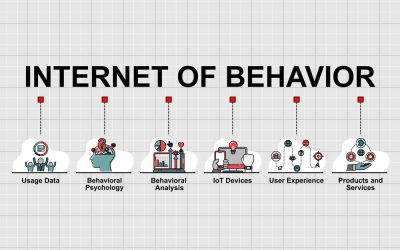 Benvenuti nell’epoca dell’IoB, l’“internet dei comportamenti”